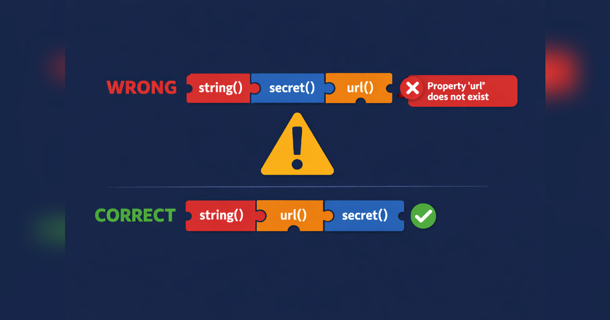 Featured image for Chain Order: The #1 Gotcha in CtroEnv